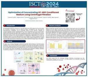 Poster ProSTEM ISCT 2024 Pengembangan Secretome 